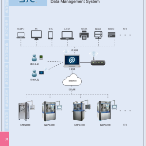 YY Medikal – Medikal ve İlaç Sanayiinde Yenilikçi Hizmetler